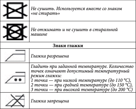 Золотые советы хозяюшки