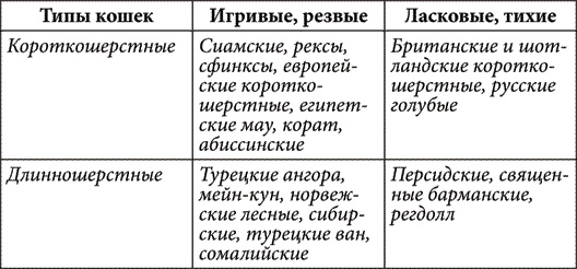 Золотые советы хозяюшки