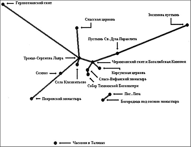 Предания Синих камней