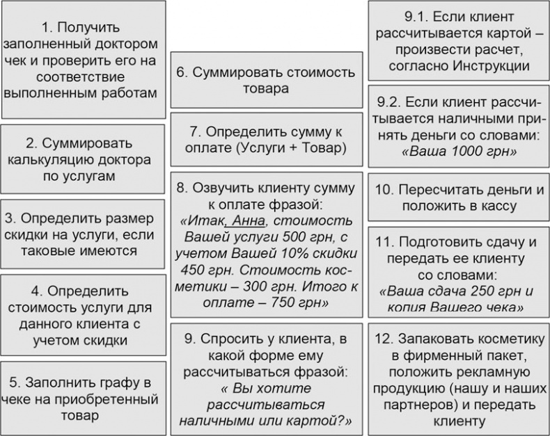 Администратор медицинского учреждения