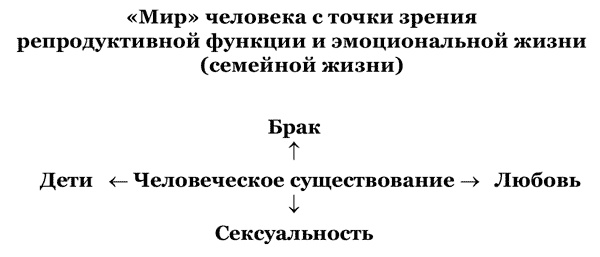 Россия Путина