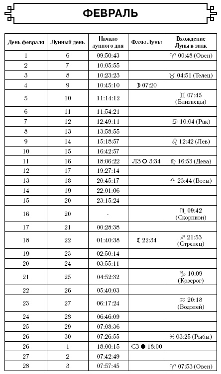 Скорпион. Самый полный гороскоп на 2017 год. 23 октября - 21 ноября