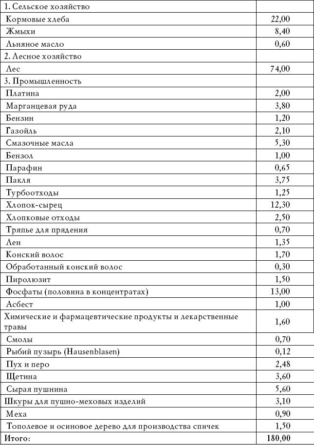 Накануне 23 августа 1939 года