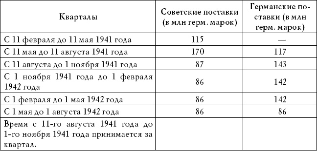 Накануне 23 августа 1939 года