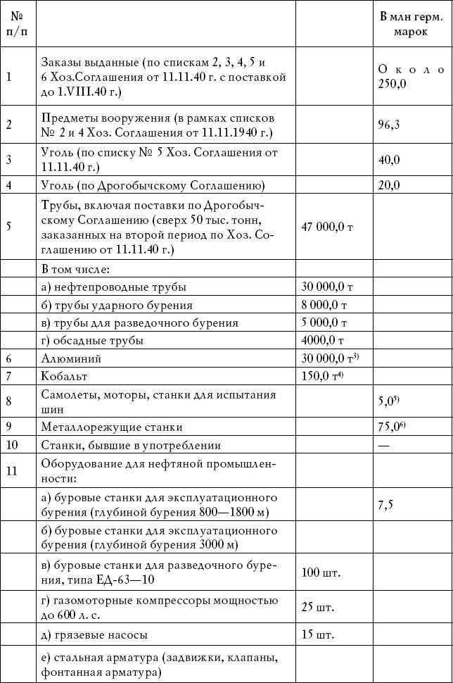 Накануне 23 августа 1939 года