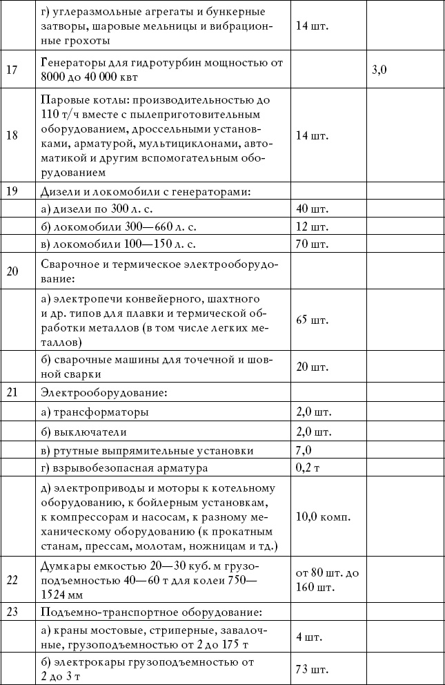 Накануне 23 августа 1939 года