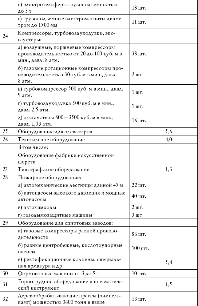 Накануне 23 августа 1939 года