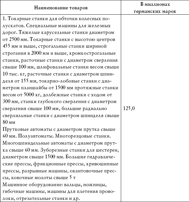 Накануне 23 августа 1939 года