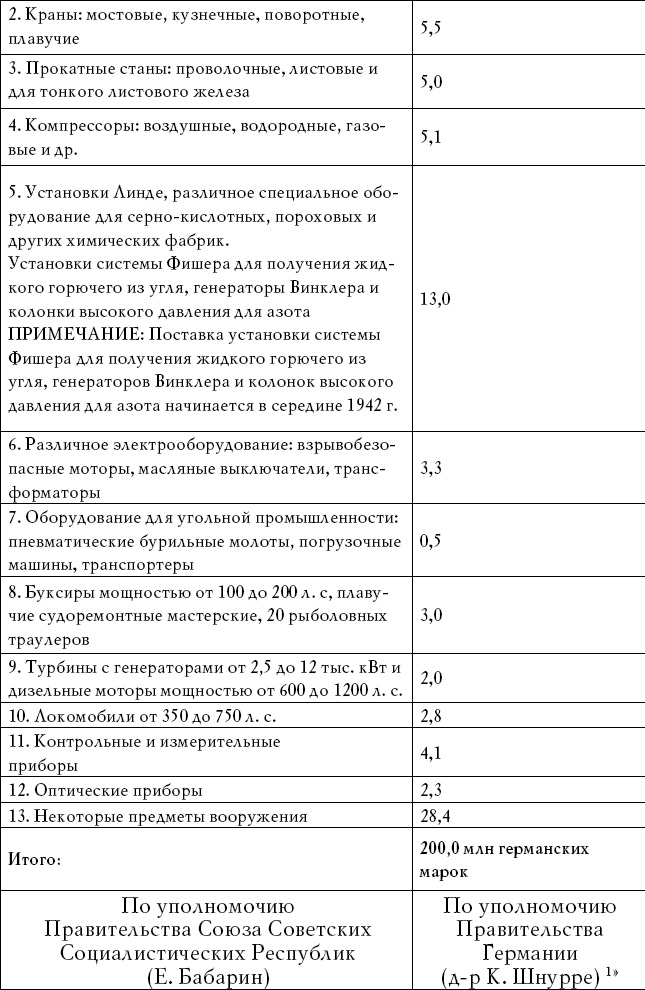 Накануне 23 августа 1939 года