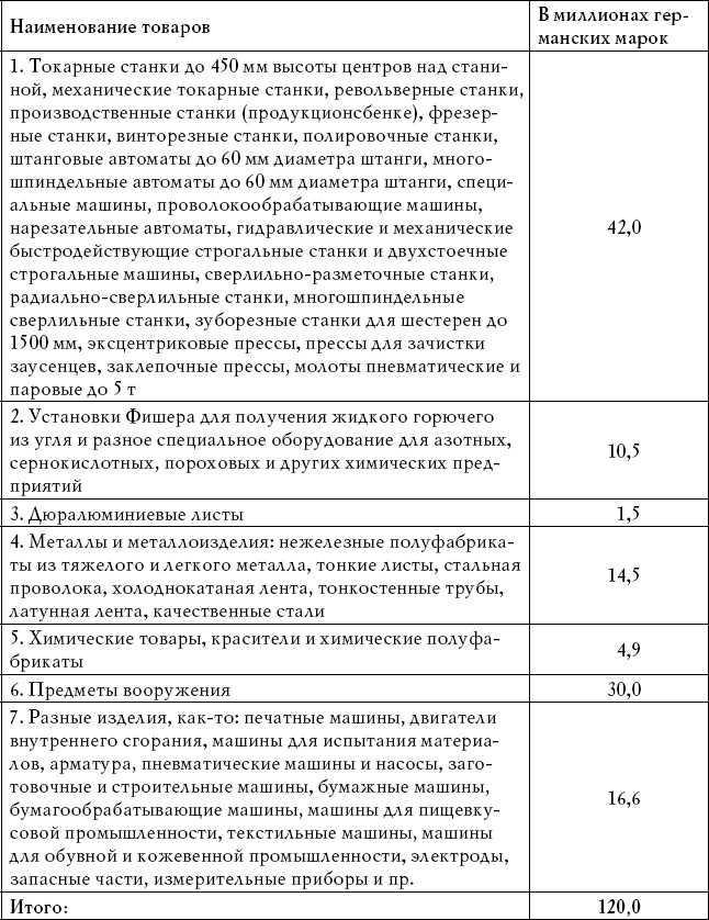 Накануне 23 августа 1939 года