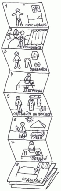 Игры с аутичным ребенком. Установление контакта, способы взаимодействия, развитие речи, психотерапия