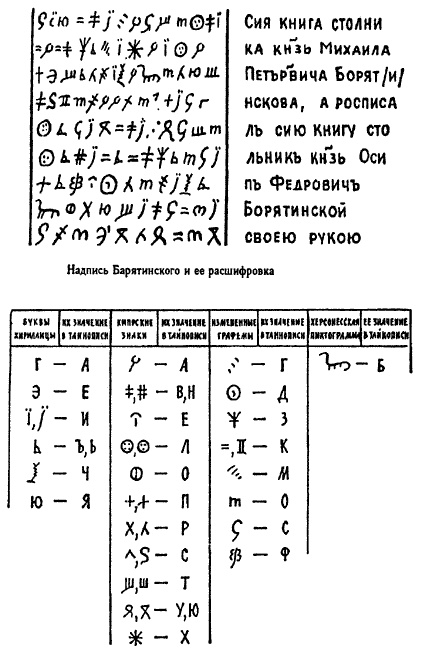 Правильно ли мы понимаем историю Европы и Азии? Книга III