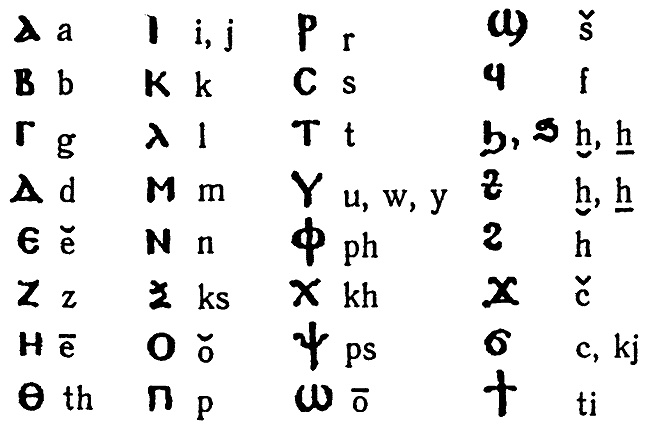 Правильно ли мы понимаем историю Европы и Азии? Книга III