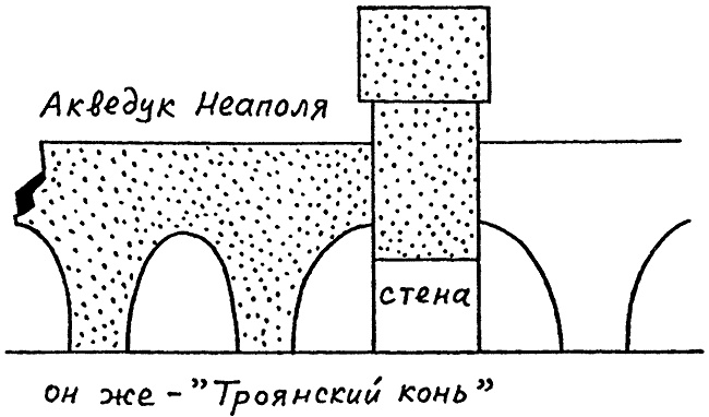 Русь и Рим. Правильно ли мы понимаем историю Европы и Азии? В 2 книгах. Книга 1