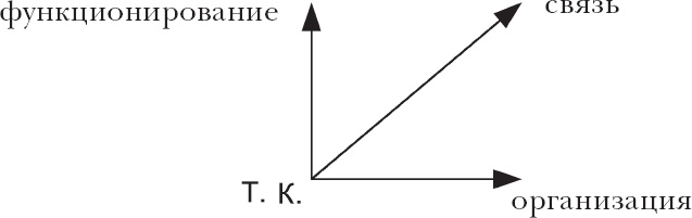 Наедине с миром