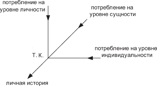 Наедине с миром