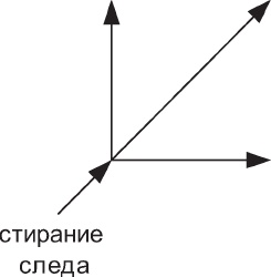 Наедине с миром