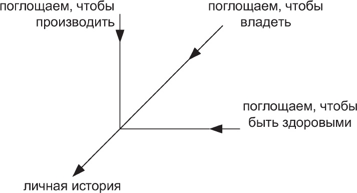 Наедине с миром