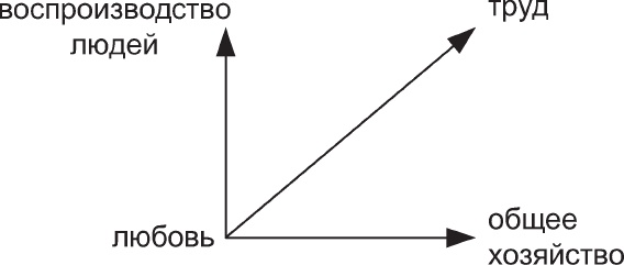 Наедине с миром