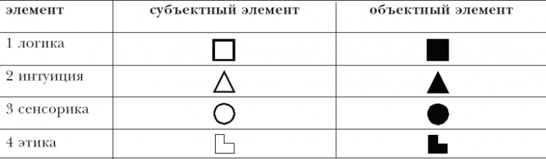 Наедине с миром