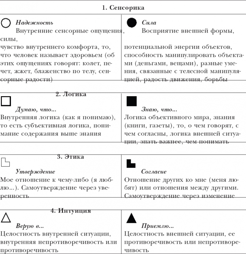 Наедине с миром