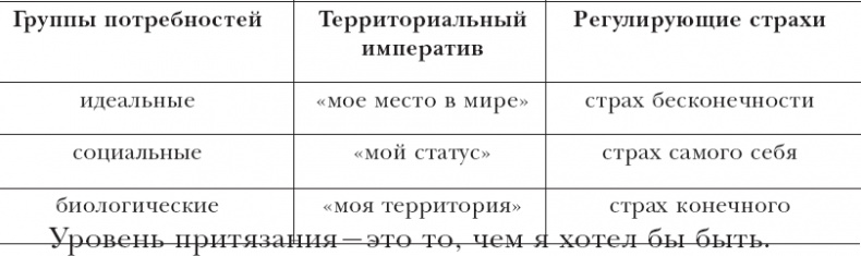 Наедине с миром