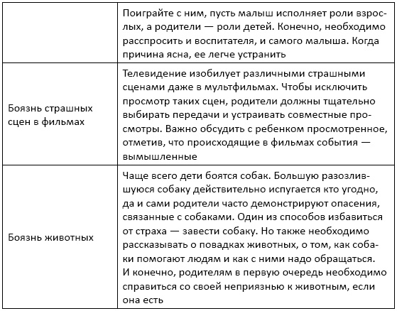 Сказки-подсказки для детей и их родителей