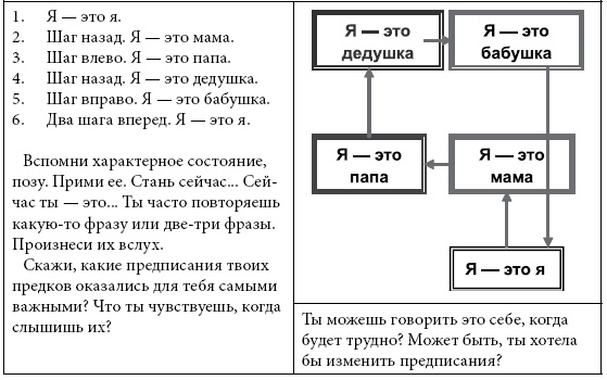 Психологические проблемы современных подростков и их решение