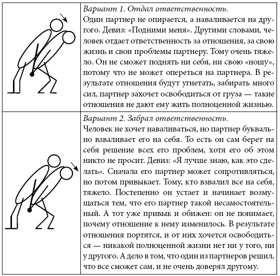 Психологические проблемы современных подростков и их решение