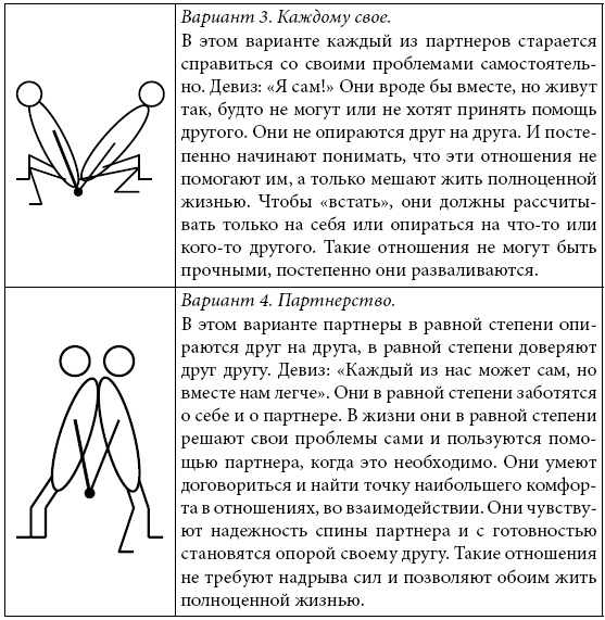 Психологические проблемы современных подростков и их решение