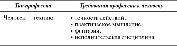 Дорога в жизнь, или Путешествие в будущее…