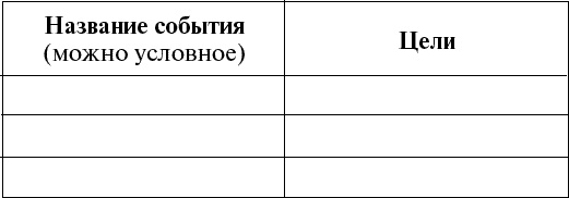 Дорога в жизнь, или Путешествие в будущее…