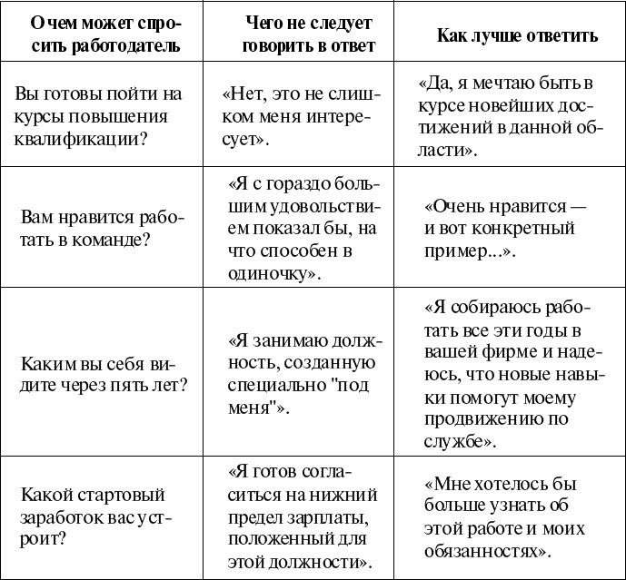 Дорога в жизнь, или Путешествие в будущее…