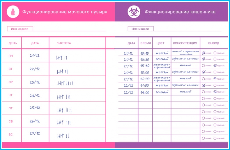 Младенец. Руководство пользователя: Инструкция по эксплуатации, рекомендации по устранению неисправностей, советы по первому году технического обслуживания