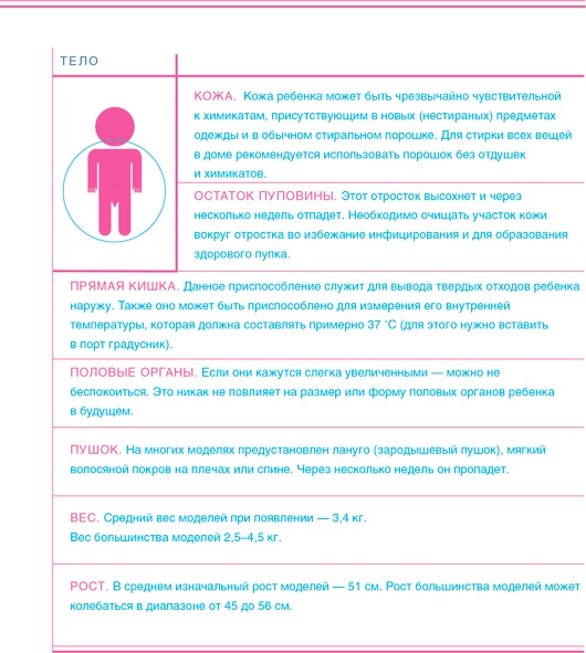 Младенец. Руководство пользователя: Инструкция по эксплуатации, рекомендации по устранению неисправностей, советы по первому году технического обслуживания