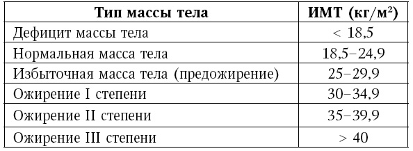 Глина лечит. Артрит и артроз, остеохондроз, ушибы и ожоги, волосы и кожу