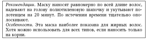 Глина лечит. Артрит и артроз, остеохондроз, ушибы и ожоги, волосы и кожу