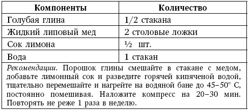 Глина лечит. Артрит и артроз, остеохондроз, ушибы и ожоги, волосы и кожу