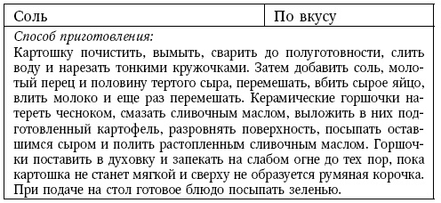 Глина лечит. Артрит и артроз, остеохондроз, ушибы и ожоги, волосы и кожу