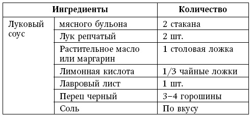 Глина лечит. Артрит и артроз, остеохондроз, ушибы и ожоги, волосы и кожу