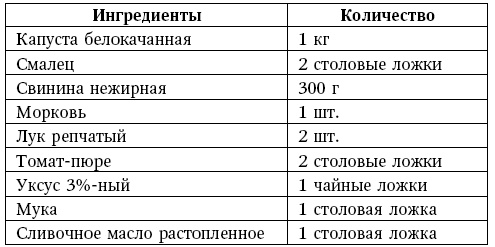 Глина лечит. Артрит и артроз, остеохондроз, ушибы и ожоги, волосы и кожу