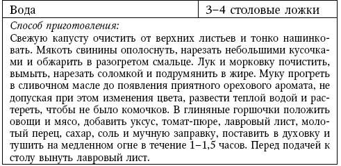 Глина лечит. Артрит и артроз, остеохондроз, ушибы и ожоги, волосы и кожу