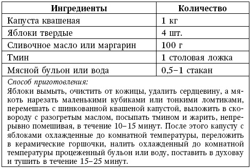 Глина лечит. Артрит и артроз, остеохондроз, ушибы и ожоги, волосы и кожу