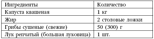 Глина лечит. Артрит и артроз, остеохондроз, ушибы и ожоги, волосы и кожу