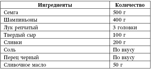 Глина лечит. Артрит и артроз, остеохондроз, ушибы и ожоги, волосы и кожу