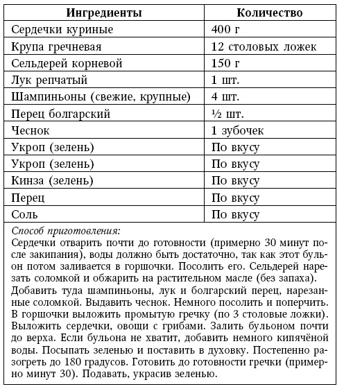 Глина лечит. Артрит и артроз, остеохондроз, ушибы и ожоги, волосы и кожу