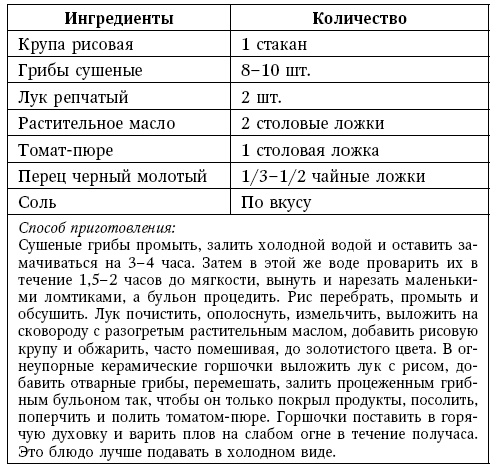 Глина лечит. Артрит и артроз, остеохондроз, ушибы и ожоги, волосы и кожу