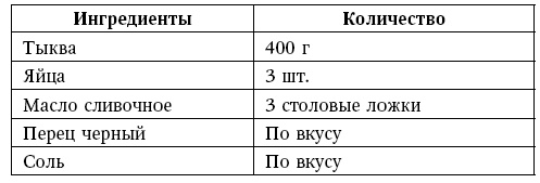 Глина лечит. Артрит и артроз, остеохондроз, ушибы и ожоги, волосы и кожу