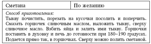 Глина лечит. Артрит и артроз, остеохондроз, ушибы и ожоги, волосы и кожу