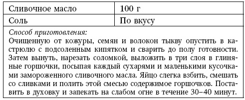 Глина лечит. Артрит и артроз, остеохондроз, ушибы и ожоги, волосы и кожу